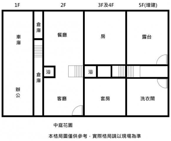 台南永康透天-2