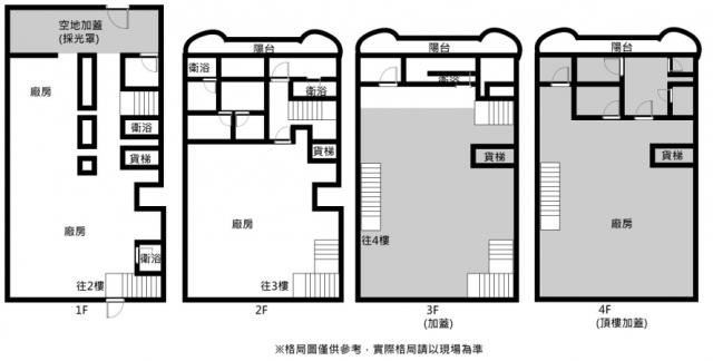 安南廠房-10