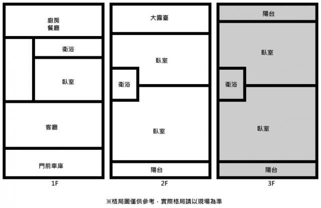 台南永康透天-1