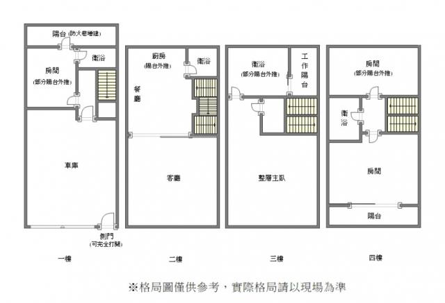 台南永康透天-13
