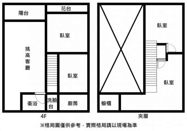 台南東區華廈-1