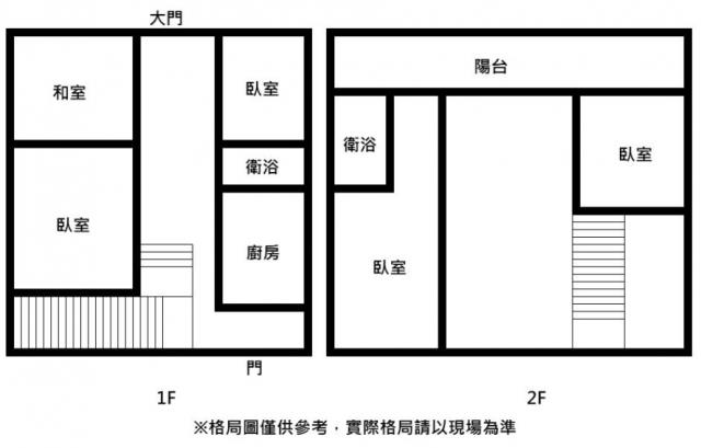 台南北區透天-12