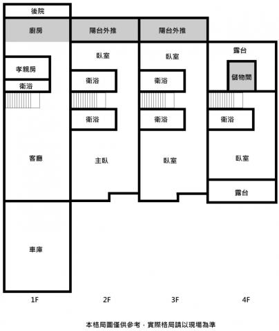 屏東透天-10