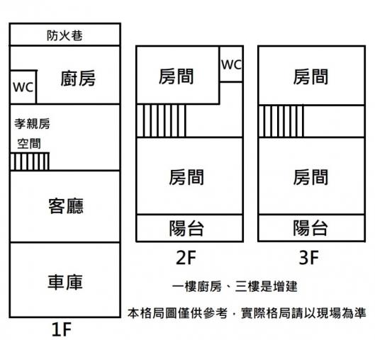 台南東區透天-11