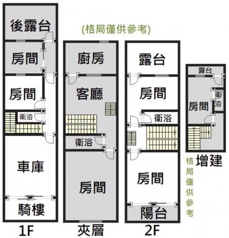 台南永康透天-4