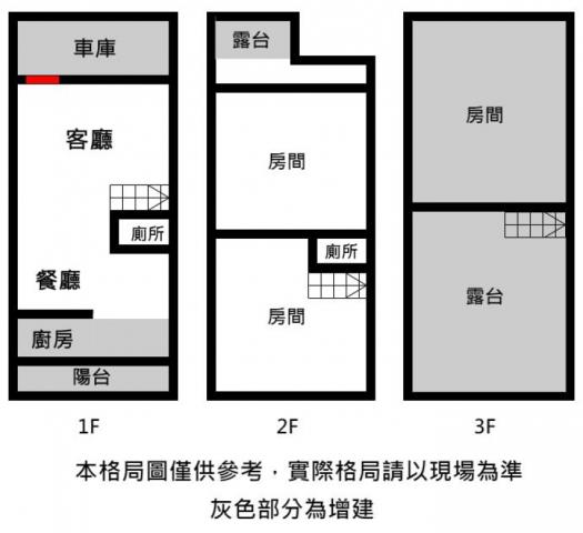 台南南區透天-3