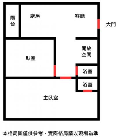 台南歸仁大樓-10