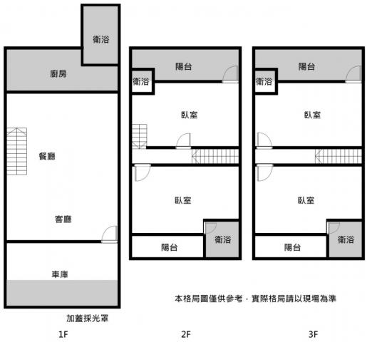台南東區透天-2