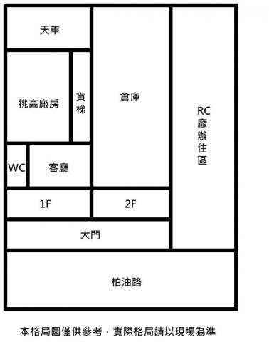安南廠房-1